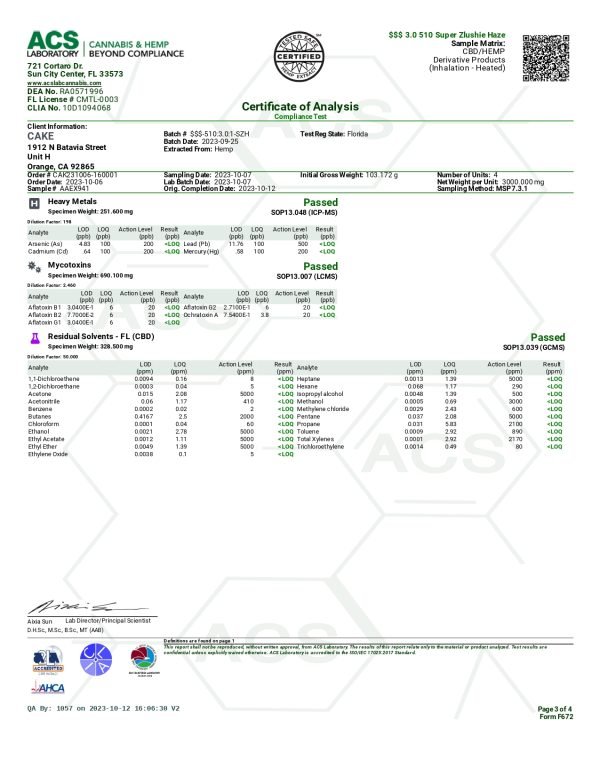 Cake 3.0 Super Zlushie Haze Sativa - Image 4