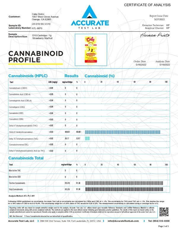 Cake 2.0 Strawberry Starfruit Indica - Image 2