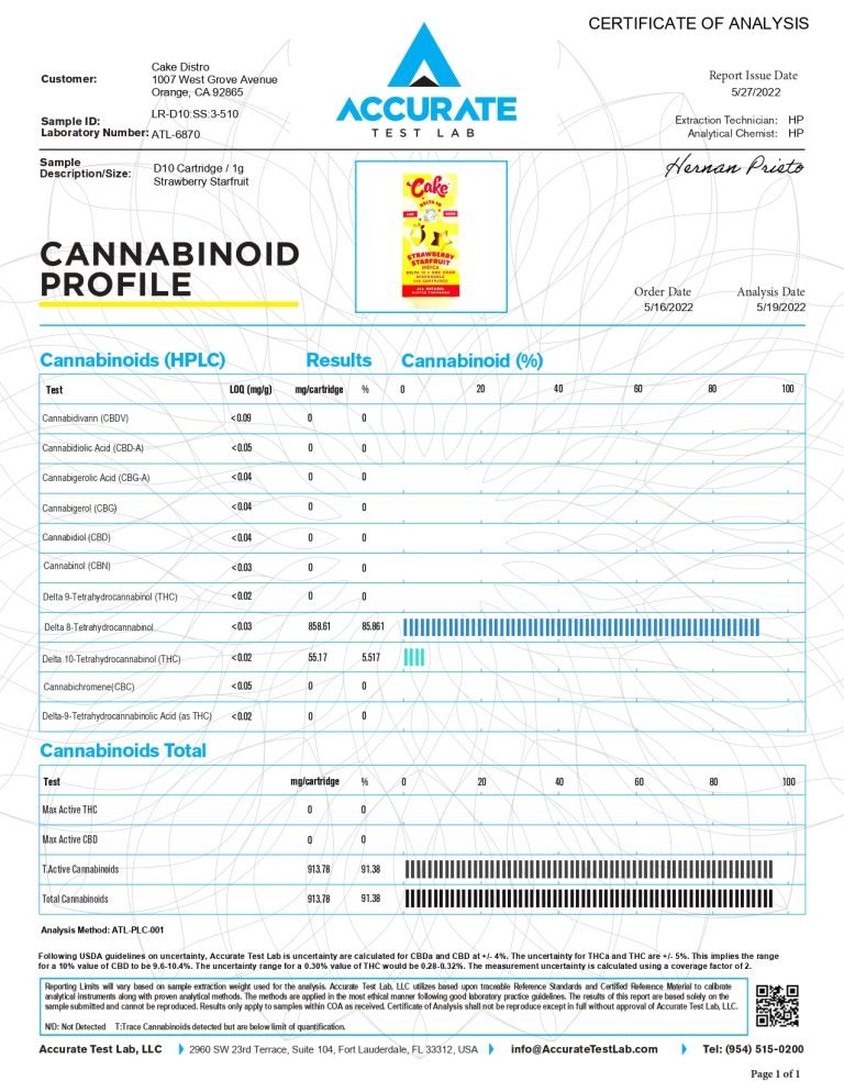 D10 1.0 LR 510 Strawberry Starfruit_page-0001