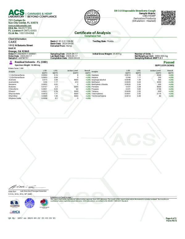 Cake 3.0 - Strawberry Cough Sativa - Image 5