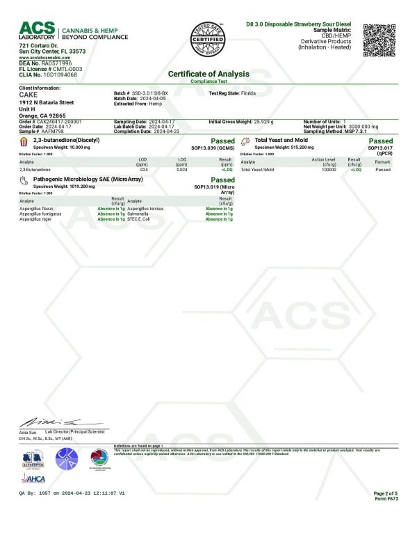 Cake 3.0 - Strawberry Sour Diesel Sativa - Image 3