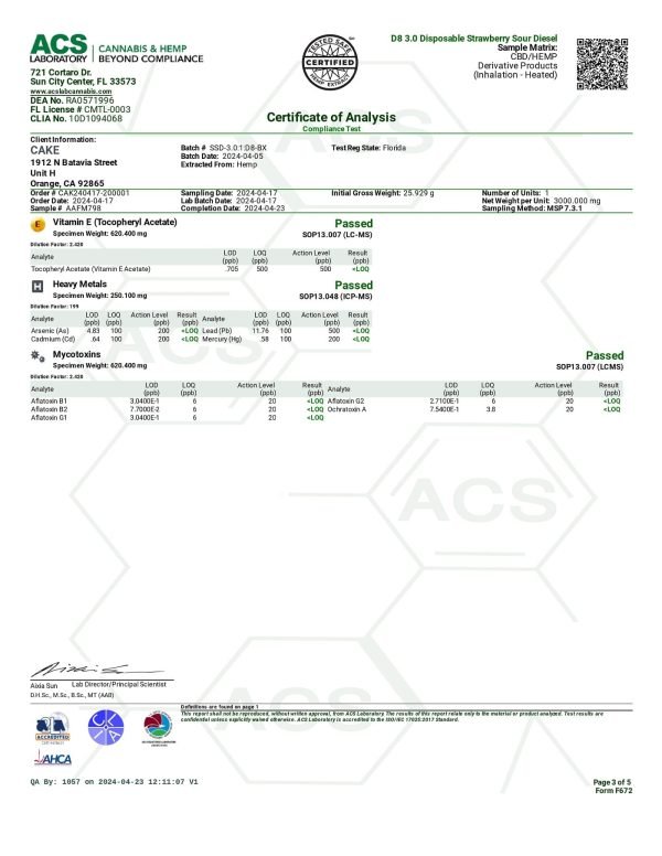 Cake 3.0 - Strawberry Sour Diesel Sativa - Image 4