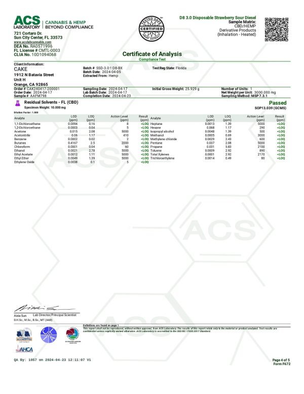 Cake 3.0 - Strawberry Sour Diesel Sativa - Image 5