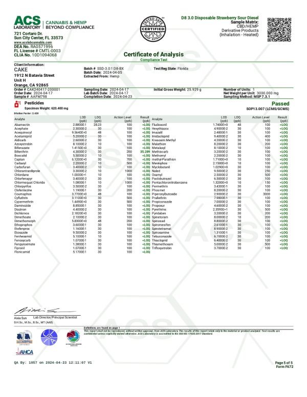 Cake 3.0 - Strawberry Sour Diesel Sativa - Image 6